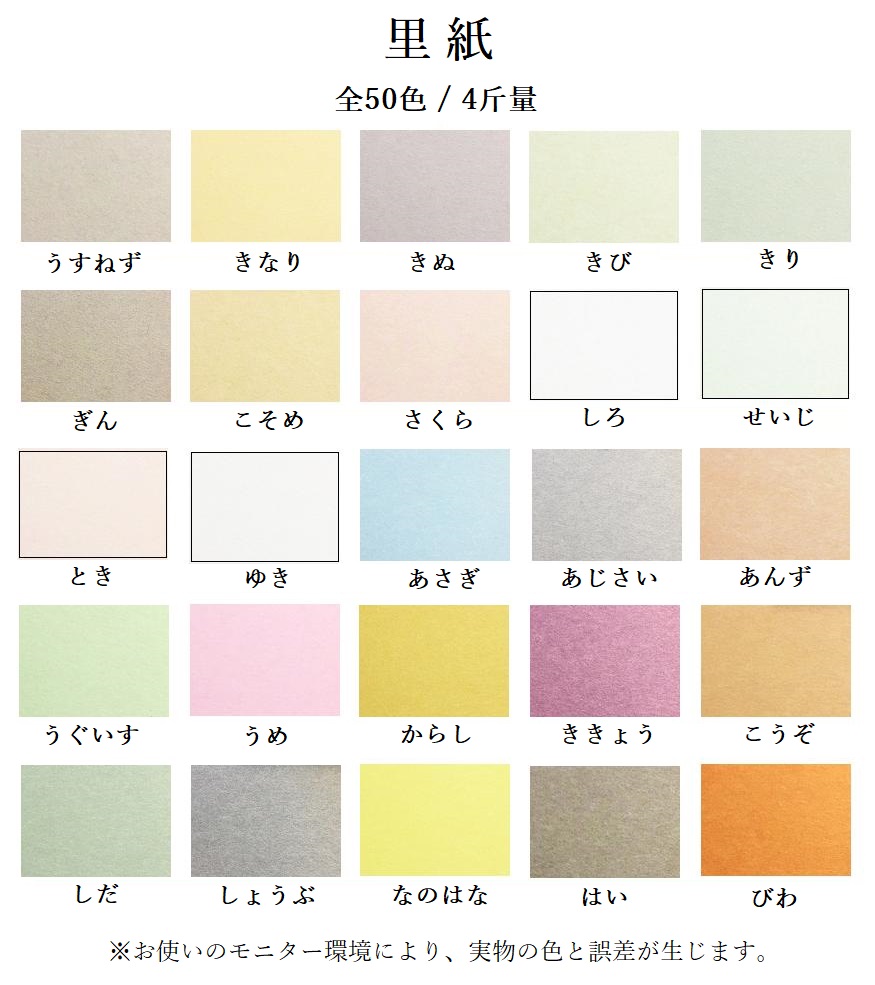 里紙 100kg(0.17mm) 商品画像サムネイル3