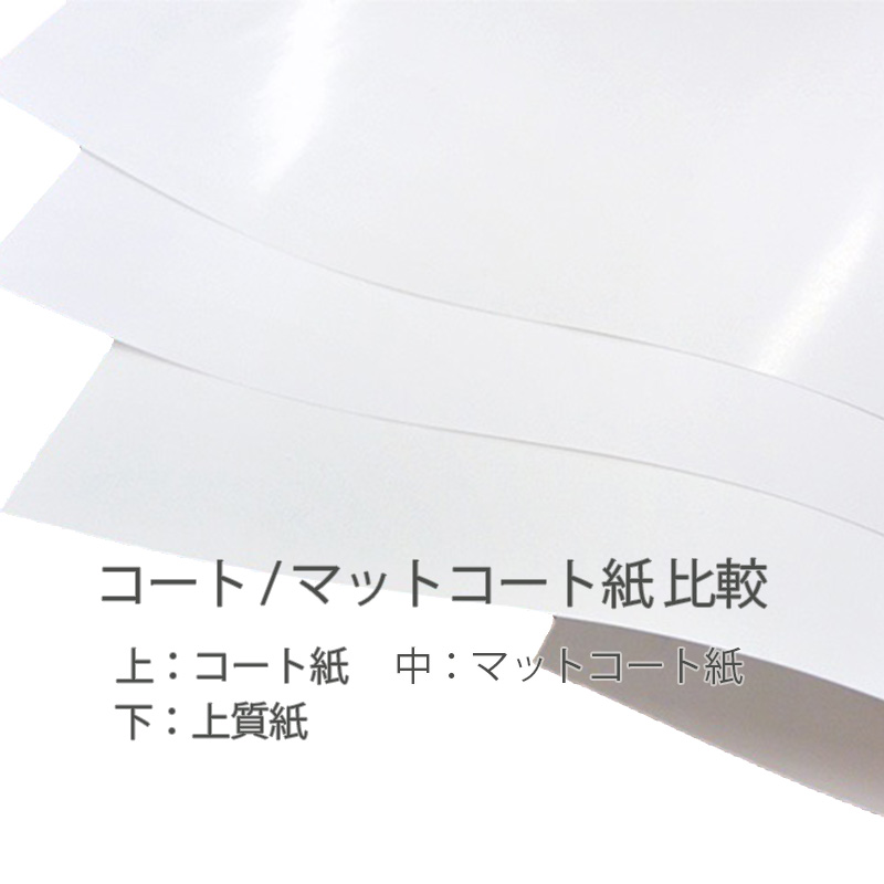 マットコート紙 90kg 菊判 250枚 ※菊判換算 62.5kg 商品画像サムネイル2