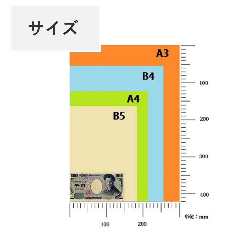 マットコート紙 90kg 菊判 250枚 ※菊判換算 62.5kg 商品画像サムネイル3