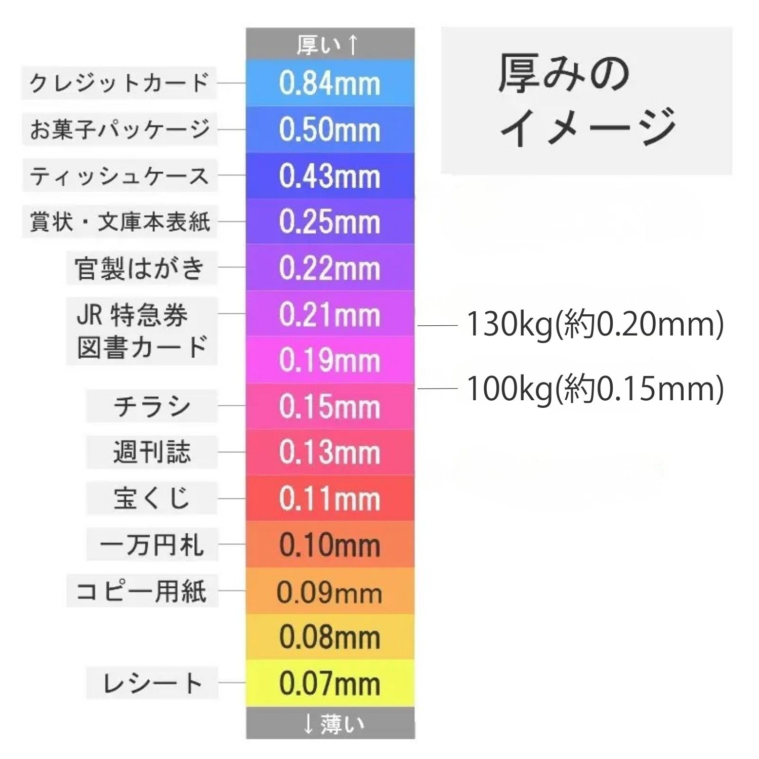 TS-9(タントセレクト9) 130kg(約0.20mm) 商品画像サムネイル3