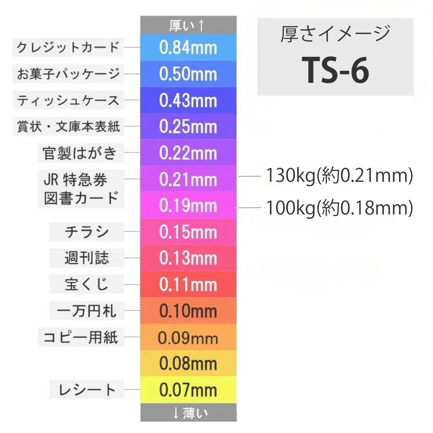 TS-6(タントセレクト6) 130kg(0.21mm) 商品画像サムネイル3