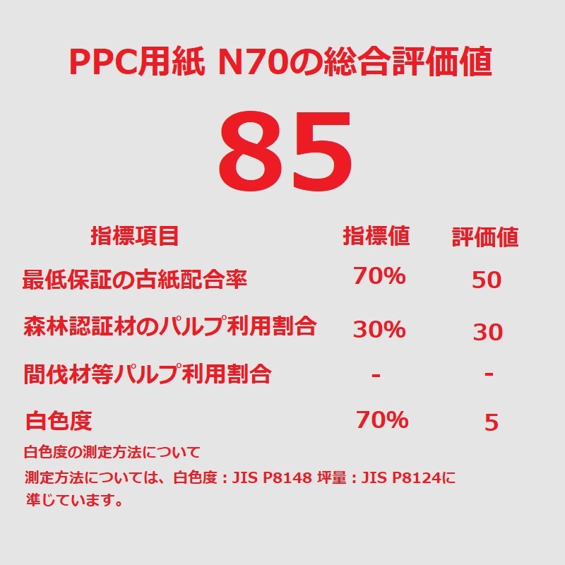再生コピー用紙 PPC-N70 A3 1500枚 ( 500枚 × 3冊 / 箱 ) 商品画像サムネイル3