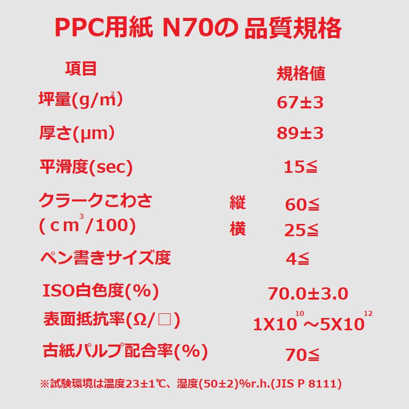 再生コピー用紙 PPC-N70 A4 2500枚 ( 500枚 × 5冊 / 箱 ) 商品画像サムネイル4