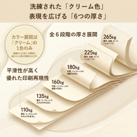 FKスラットR 135kg(0.18mm)のカラーバリエーションなど