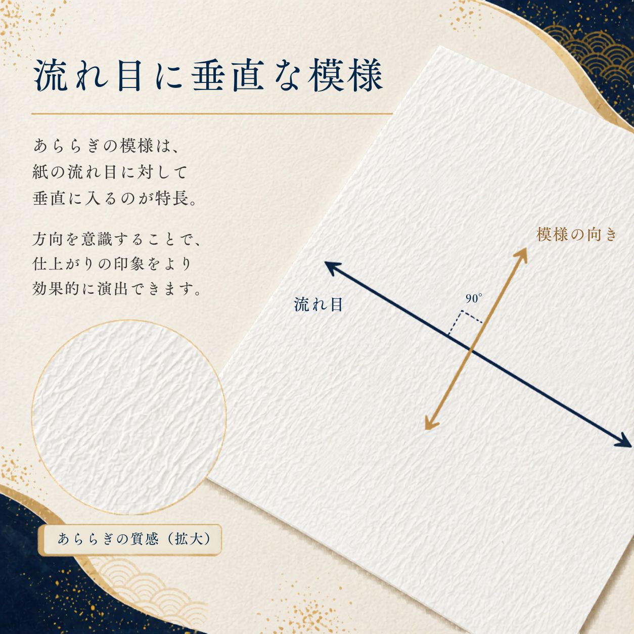 あららぎ 160kg(0.39mm) 商品画像サムネイル7