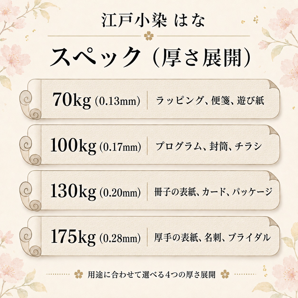 江戸小染はな 130kg(0.20mm) 商品画像サムネイル2