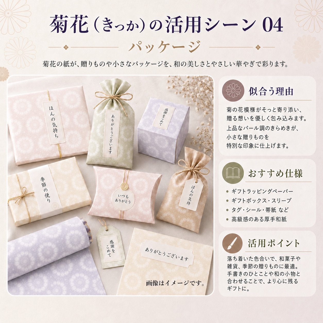 菊花 厚さ ( 0.16mm ) 和紙 商品画像サムネイル5