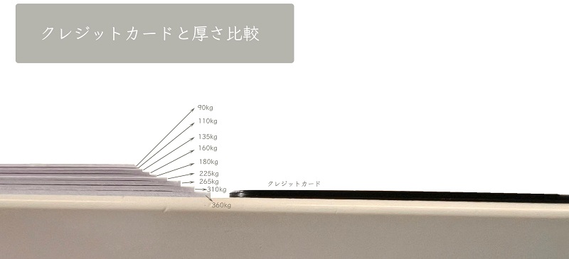 ケント紙の厚さの比較画像