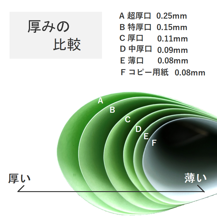 カラー模造紙 厚口 788mm×1091mm 100枚 商品画像サムネイル3