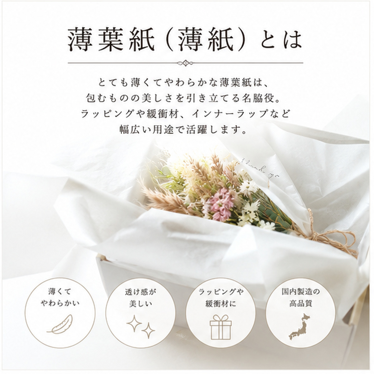 薄葉紙 白 半裁(約545×788mm)／ 四切(約545mm×394mm) 2000枚／4000枚入 商品画像サムネイル1