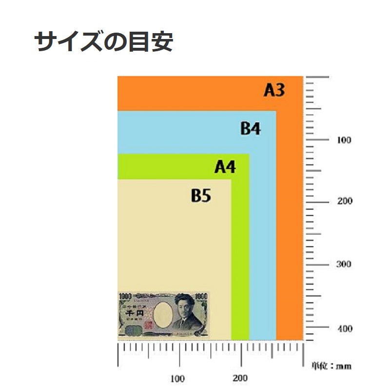 上質紙 (45kg) A4 8,000枚 商品画像サムネイル7