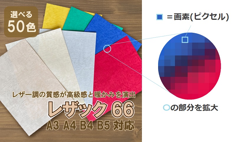 画素数の説明