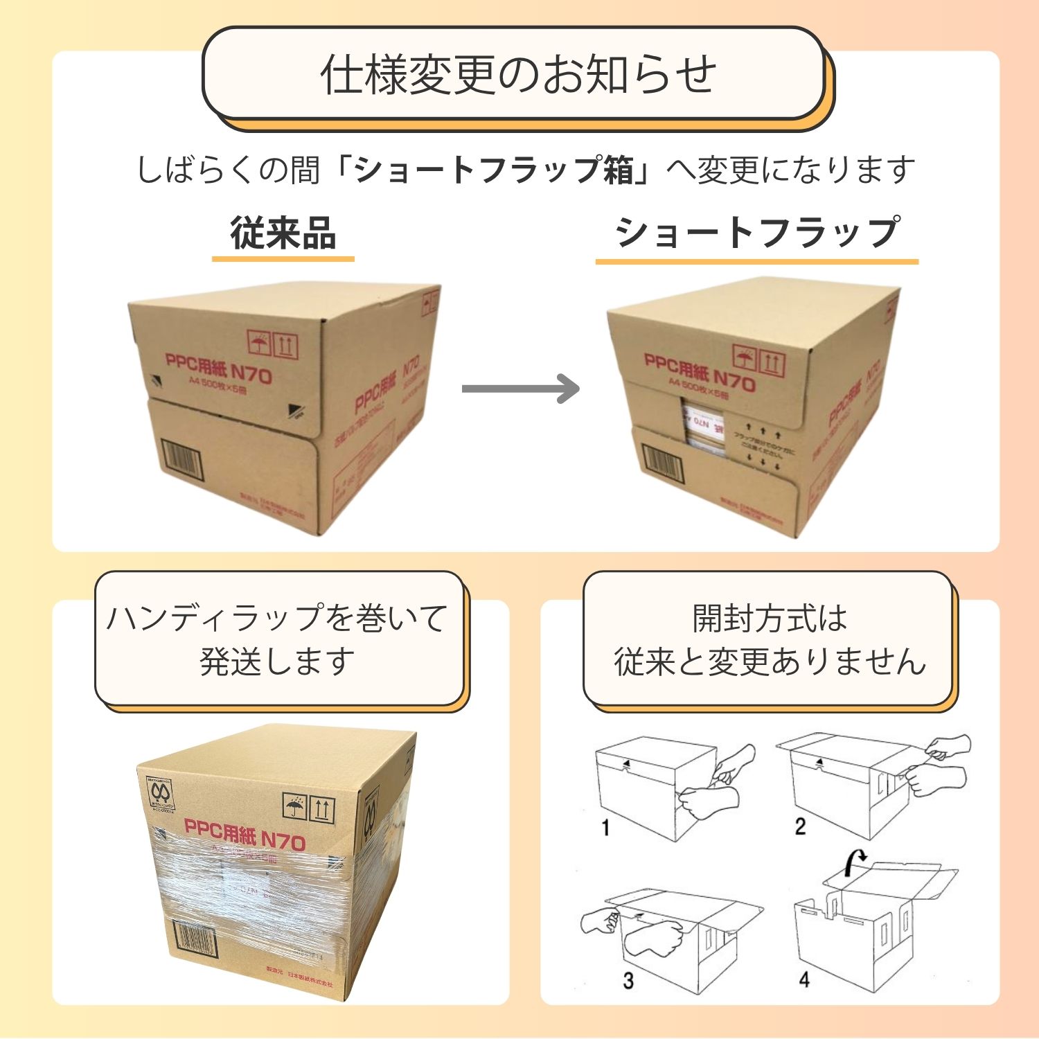 再生コピー用紙 PPC-N70 A4 2500枚 ( 500枚 × 5冊 / 箱 ) 商品画像サムネイル6