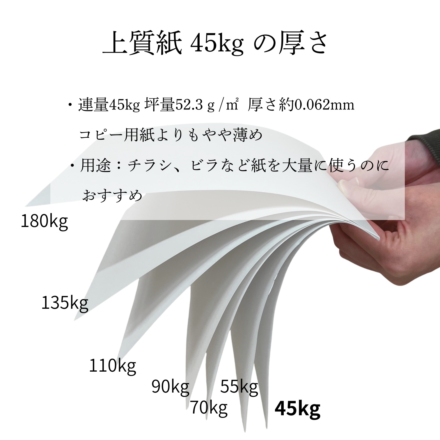 上質紙 (45kg) B4 1,000枚 商品画像サムネイル6
