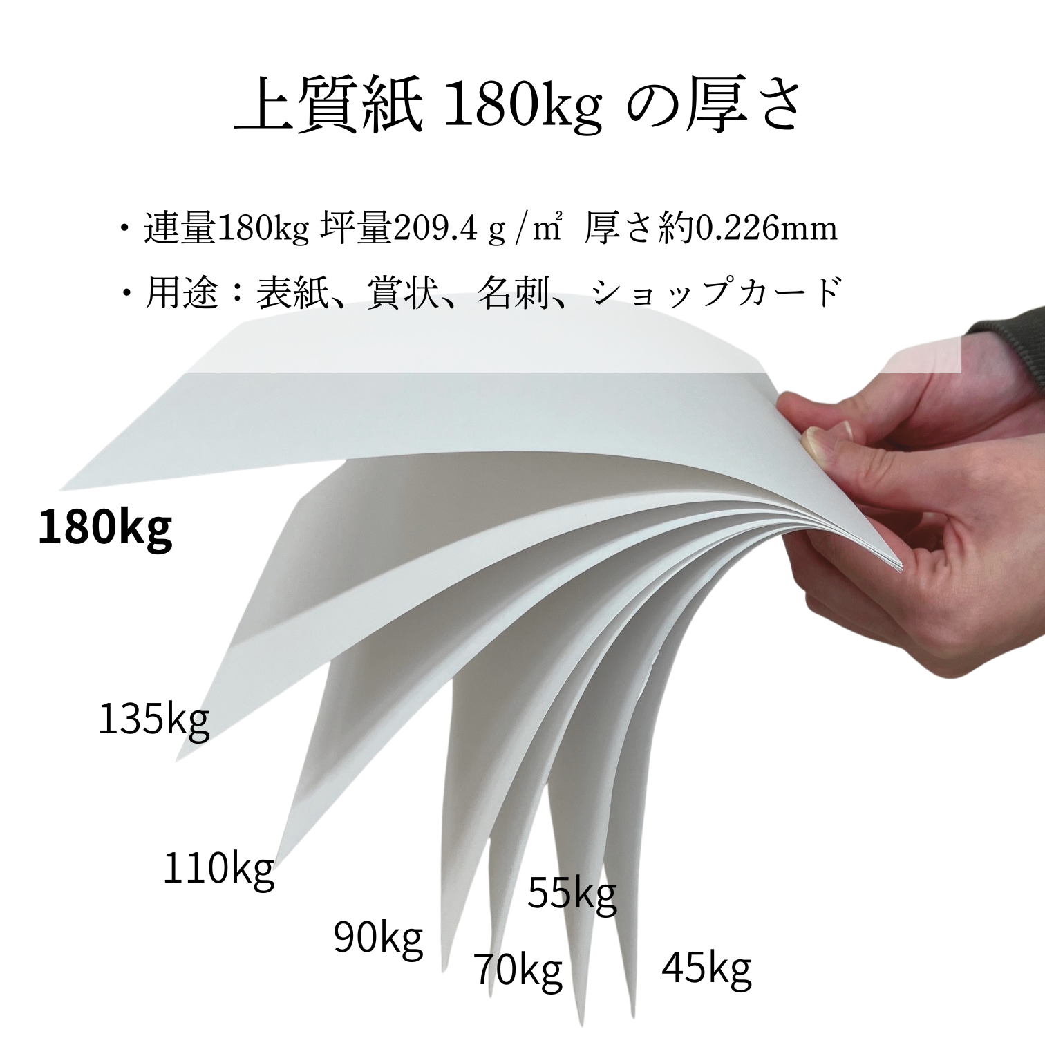 上質紙 (180kg) B5 1,000枚 商品画像サムネイル6