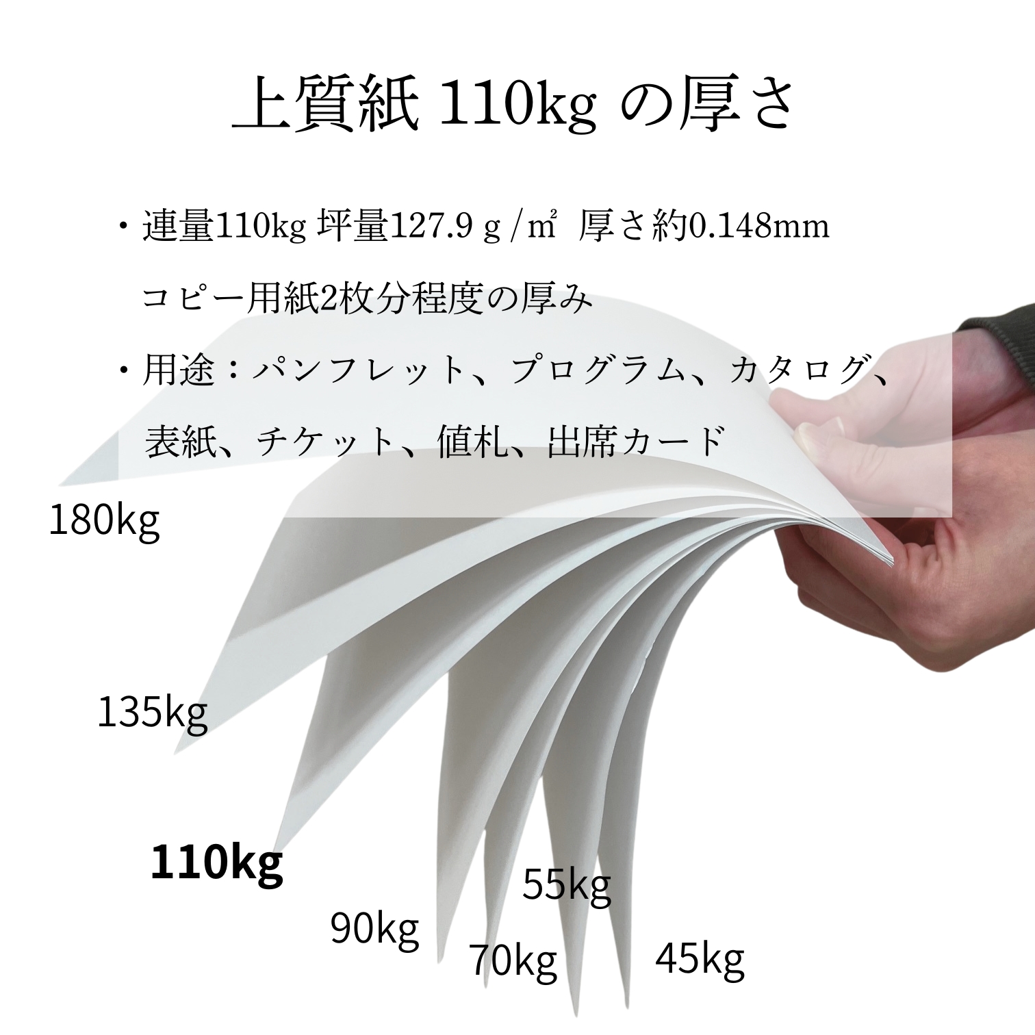 上質紙 (110kg) A判 250枚 ※A判換算 70.5kg 0.15mm 商品画像サムネイル6