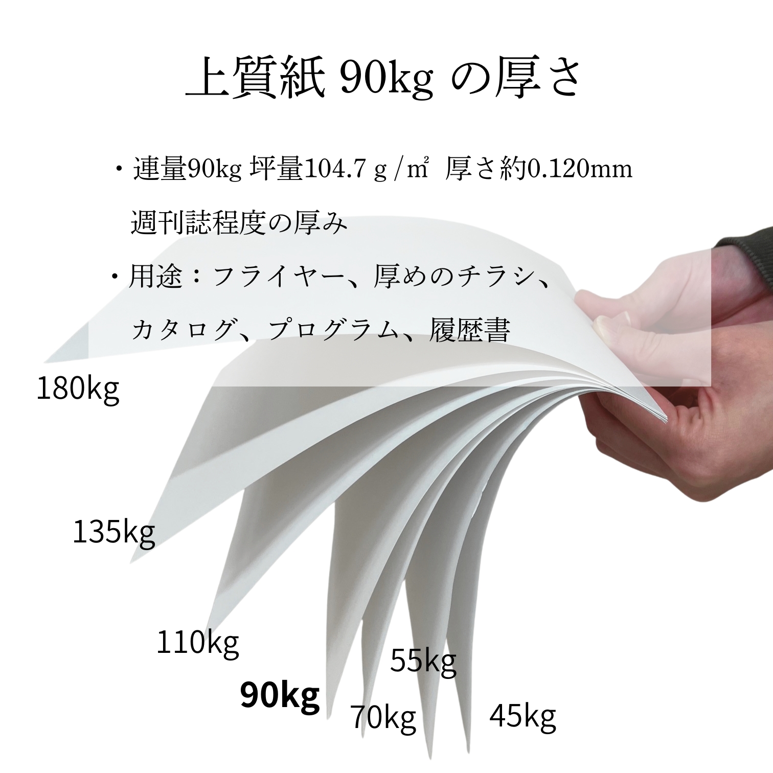 上質紙 (90kg) A3 2,000枚 商品画像サムネイル6
