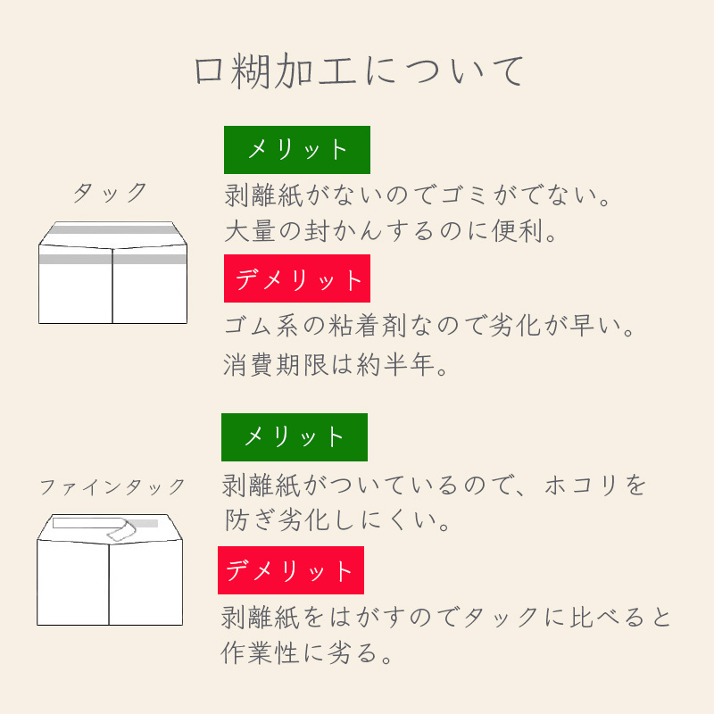 角2ケント封筒 100g/平米 ファインタック付 500枚 商品画像サムネイル6