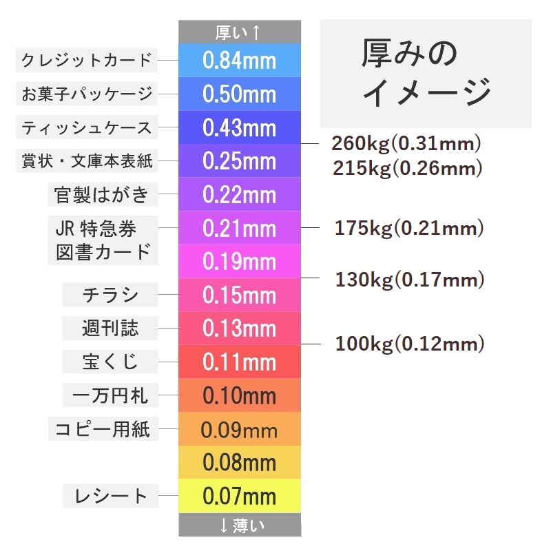 レザック66 100kg(0.12mm) B4サイズ 商品画像サムネイル7
