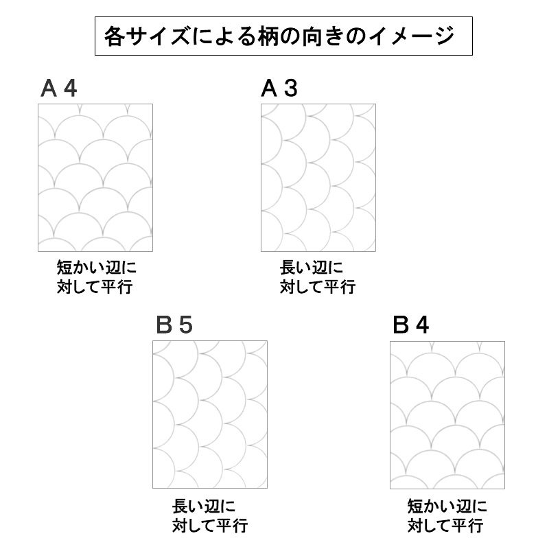小静海波 白 厚さ ( 0.16mm ) 和紙 商品画像サムネイル3